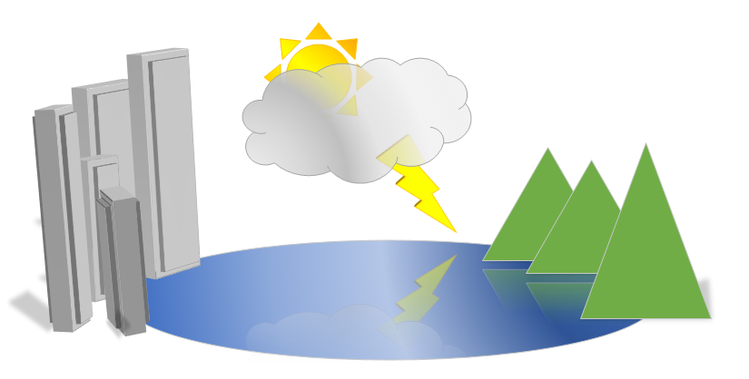 Visio effects example
